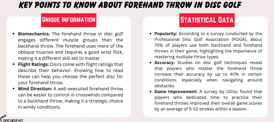 Key Points to know about forehand throw in disc golf