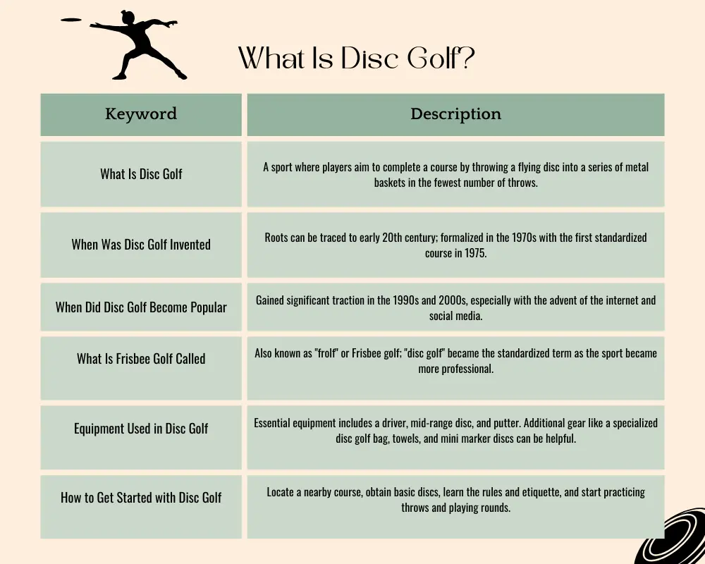 Information about Disc Golf Table