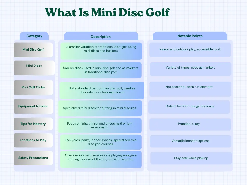 What Is Mini Disc Golf table